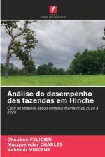 Análise do desempenho das fazendas em Hinche af Chouben Felicien