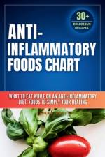 Anti inflammatory Foods Chart af Zeerah Amelia