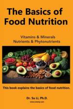The Basics of Food Nutrition af Su Li