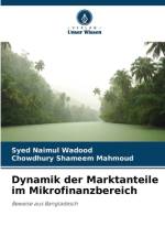 Dynamik der Marktanteile im Mikrofinanzbereich af Syed Naimul Wadood