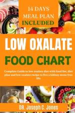 Low Oxalate Food Chart af Joseph C Jones