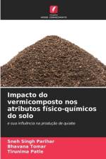 Impacto do vermicomposto nos atributos físico-químicos do solo af Sneh Singh Parihar