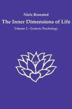 The Inner Dimensions of Life