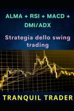 Alma + RSI + Macd + DMI/Adx af Tranquil Trader