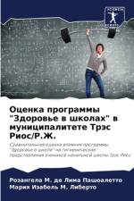 Оценка программы 
