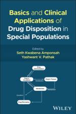 Basics and Clinical Applications of Drug Disposition in Special Populations