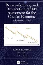 Remanufacturing and Remanufacturability Assessment for the Circular Economy af Yang Shanshan