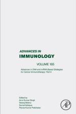 Advances in DNA and mRNA-Based Strategies for Cancer Immunotherapy: Part A