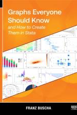 Graphs Everyone Should Know and How to Create Them in Stata af Franz Buscha