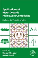 Applications of Metal-Organic Framework Composites