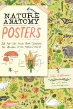 Nature Anatomy Posters af Julia Rothman