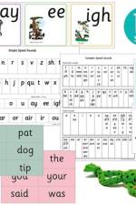 Read Write Inc. Phonics: Teacher's Kit Super Easy Buy Pack 2023 af Miskin