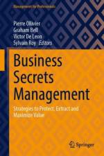 Business Secrets Management