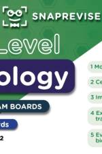 A-Level Biology Flashcards Pack 1