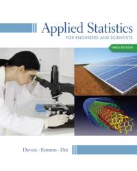 Applied Statistics for Engineers and Scientists av Jay (California Polytechnic State University Devore