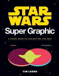Star Wars Super Graphic av Tim Leong