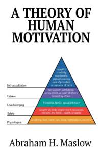 A Theory of Human Motivation av Abraham H Maslow