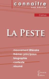Fiche de lecture La Peste de Camus (Analyse litteraire de reference et resume complet) av Albert Camus
