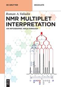 NMR Multiplet Interpretation av Roman Valiulin