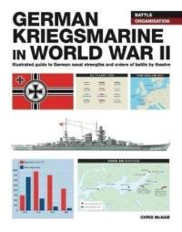 German Kriegsmarine in WWII av Chris McNab